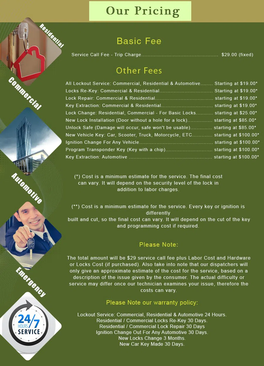 Panorama City CA Locksmith Store Panorama City, CA 818-446-9930